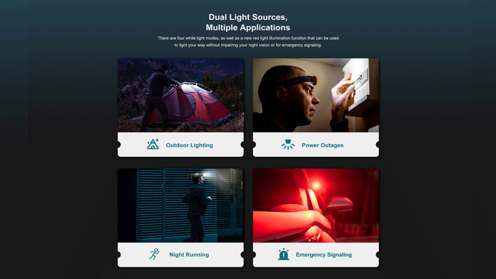 Olight Perun 2 Mini 1100 Lumens LED Rechargeable Headlamp