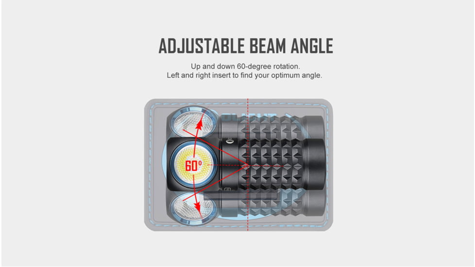 Olight Perun Mini 1000 Lumens LED Rechargeable Headlamp