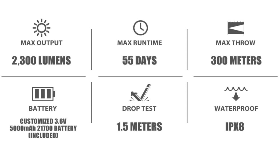 Olight Warrior 3S 2300 Lumens LED Rechargeable Tactical Flashlight