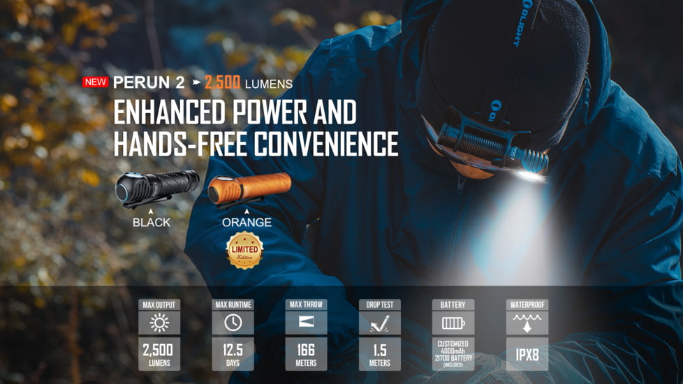 Olight Perun 2 Rechargeable LED Headlamp, Cool White, 2000 Lumenss, Black, FL-OL-PERUN2-BK