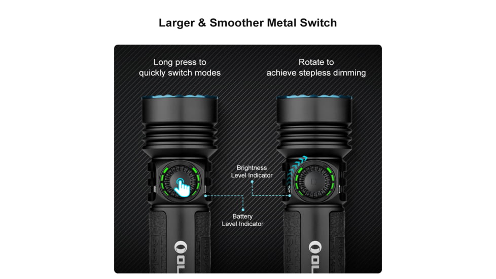 Olight Seeker 4 Pro CW, Rechargeable Handheld Flashlight, 4,600 Lumens, Black, Includes Holster, SEEKER4PROMTBKCW