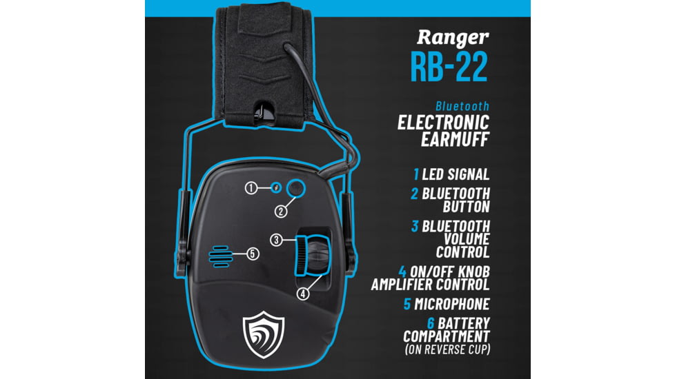 Otis Technology Ear Shield Ranger Bluetooth Ear Muffs, 22dB, Black, FG-ES22B-BKH