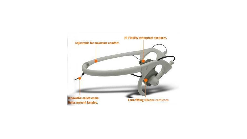 Features of Otterbox iPod Headphones
