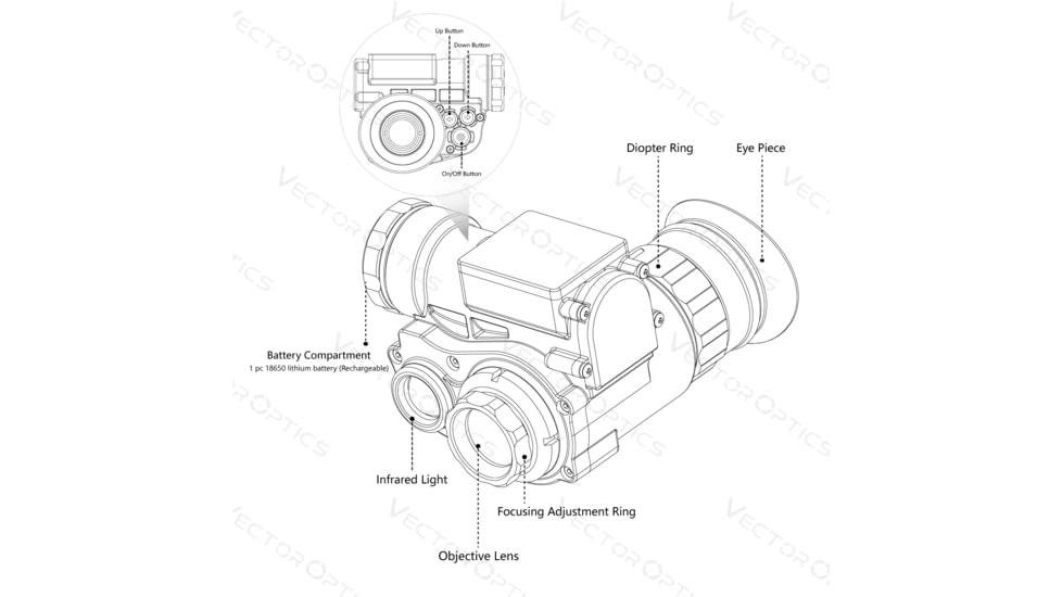 Owlset 1x18 Digital Day/Night Helmet Head Mounted HD
