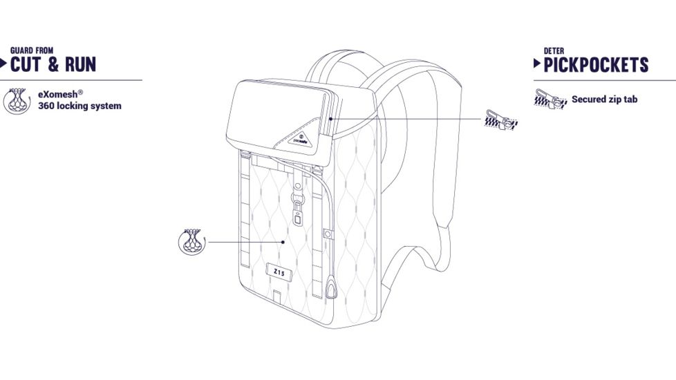 Pacsafe Ultimatesafe Z 15L Anti-Theft Men's Backpack, Charcoal, 25215104