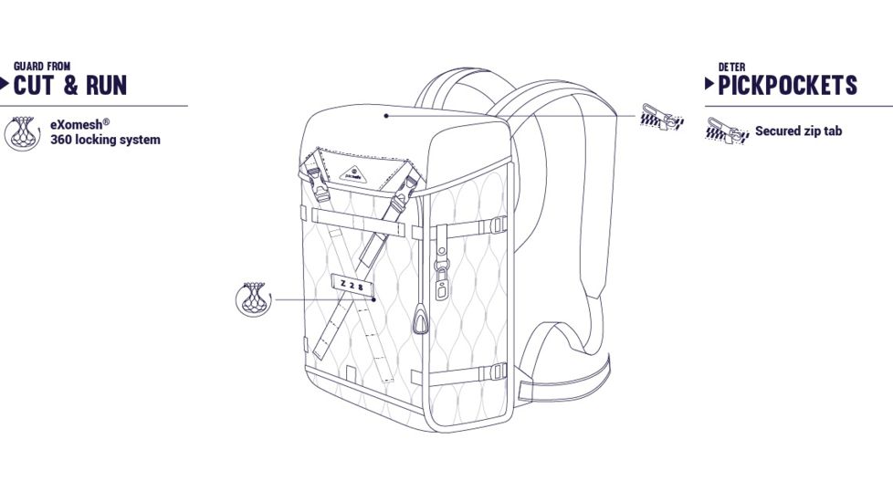 Pacsafe Ultimatesafe Z 28L Anti-Theft Men's Backpack, Charcoal, 25221104