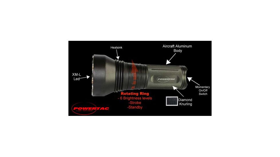 PowerTac Thunderbolt LED Flashlight 1150 Lumens, Black POWERTAC-THUNDERBOLT