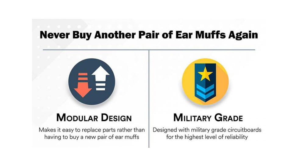 Pro Ears Pro Mag Gold Electronic Ear Muffs, 30 dB, Black, GSDPMB