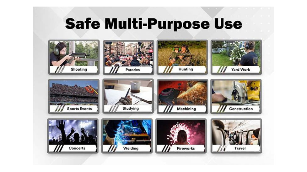 Pro Ears Pro Mag Gold Electronic Ear Muffs, 30 dB, Black, GSDPMB