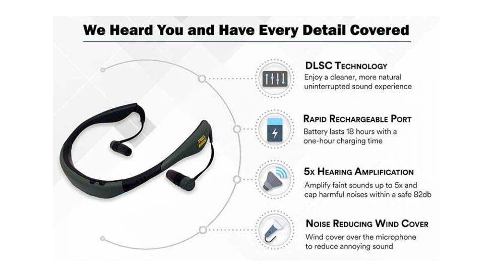 Pro Ears Stealth 28 Hearing Protection, Green, PEEBGRN