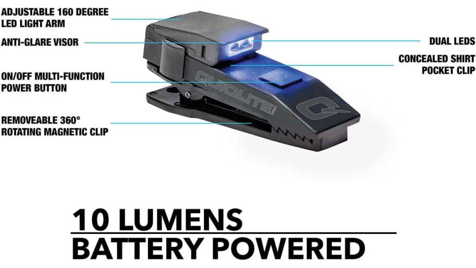 Quiqlite Pro Hands Free Pocket Concealable Flashlight 10 - 20 Lumens, Blue/white - Q-PROBW