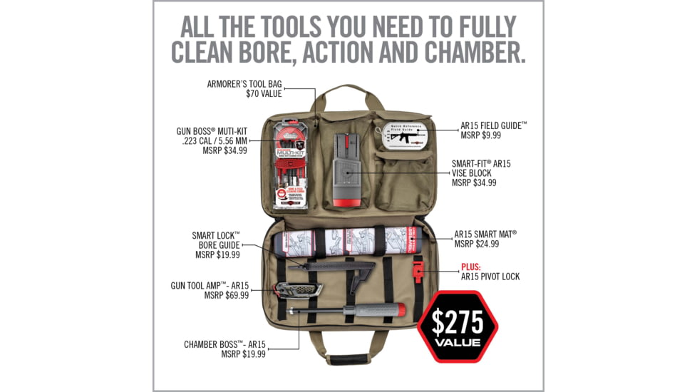 Real Avid AR-15 Tactical Maintenance Kit In Tool Bag, AVARTMK