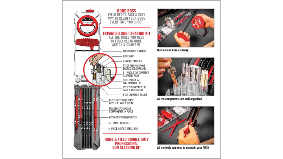 Real Avid AR-15 Tactical Maintenance Kit In Tool Bag, AVARTMK