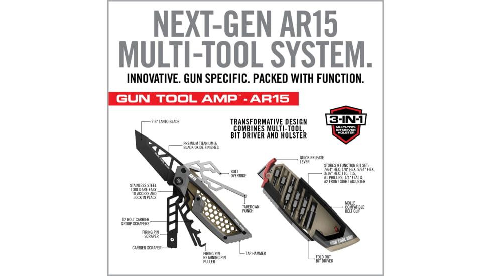 Real Avid AR-15 Tactical Maintenance Kit In Tool Bag, AVARTMK