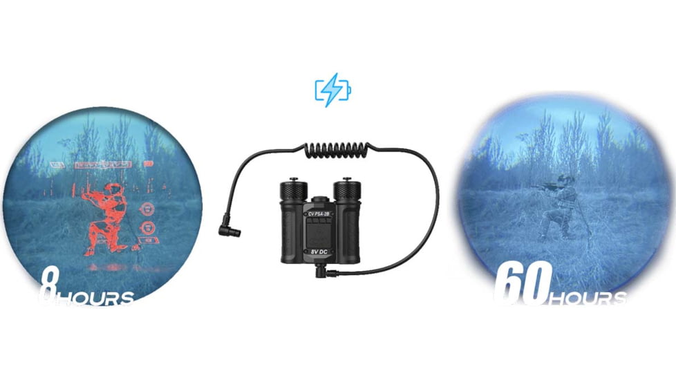 RIX RENV-B 1x25mm Enhanced Night Vision Binoculars, Gen 2+, 64 lp/mm, w/ White Tubes 1400 FOM, Black, Small, RENVBW14