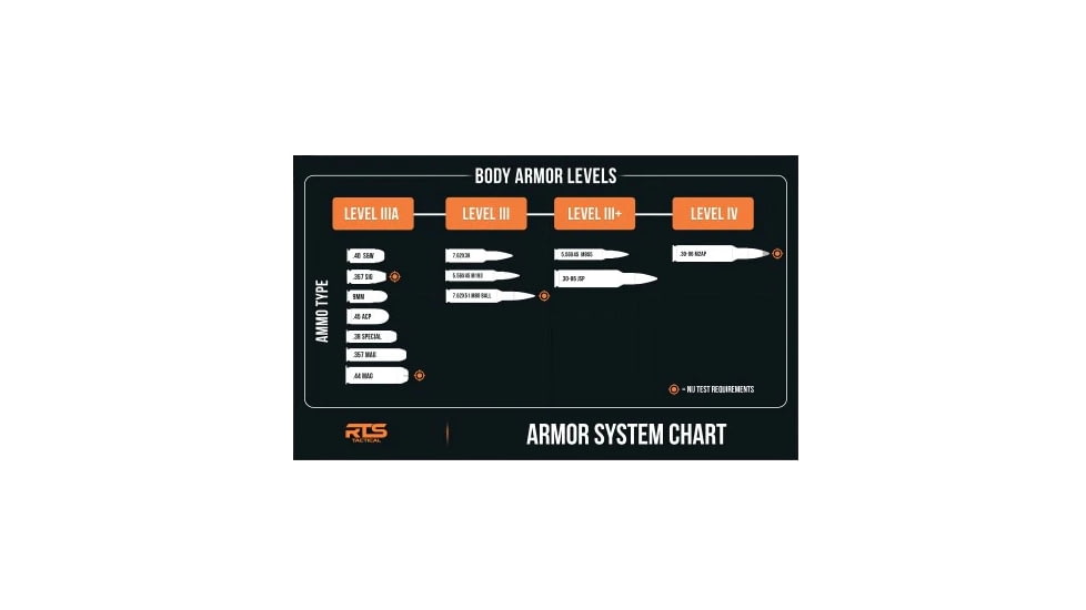 RTS Tactical AR600 Level III+ Special Threat Insert - 10X12 - Base Coat, Tan, RTS-45600