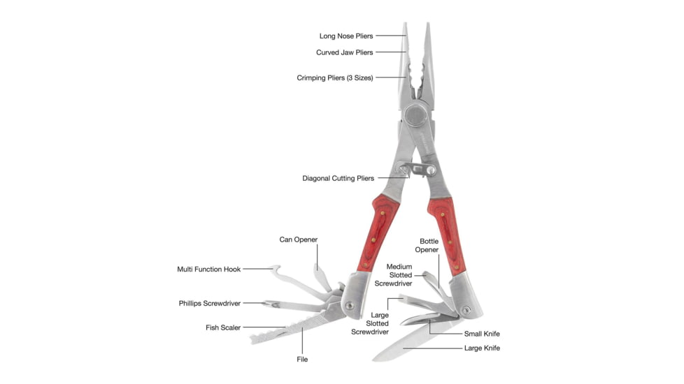 Sheffield Dual Head Multi-Tool, 14-in-1, 12704