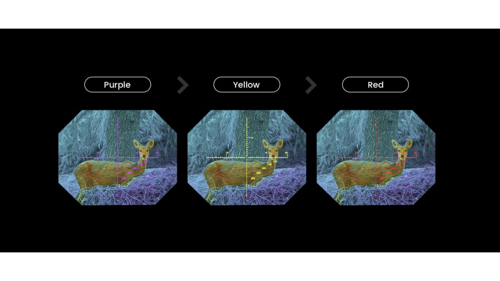 Shinenyx M1 Pro/640 2-8x35mm Thermal Imaging Monocular w/Ir