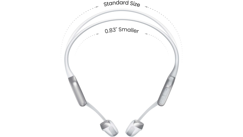 Shokz OpenRun Pro 2 Mini Headset