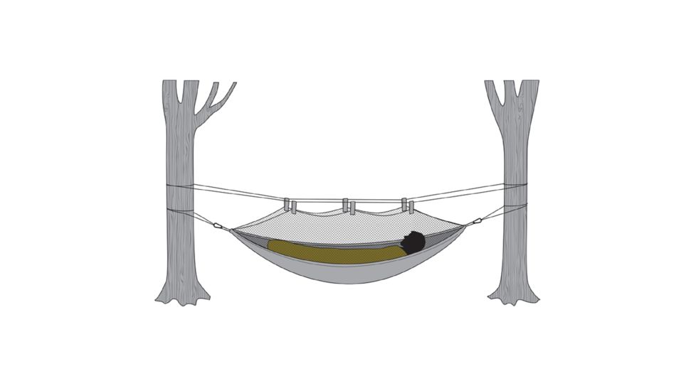 SnugPak Hammock Quilt with Travelsoft Insulation, Olive 4010542