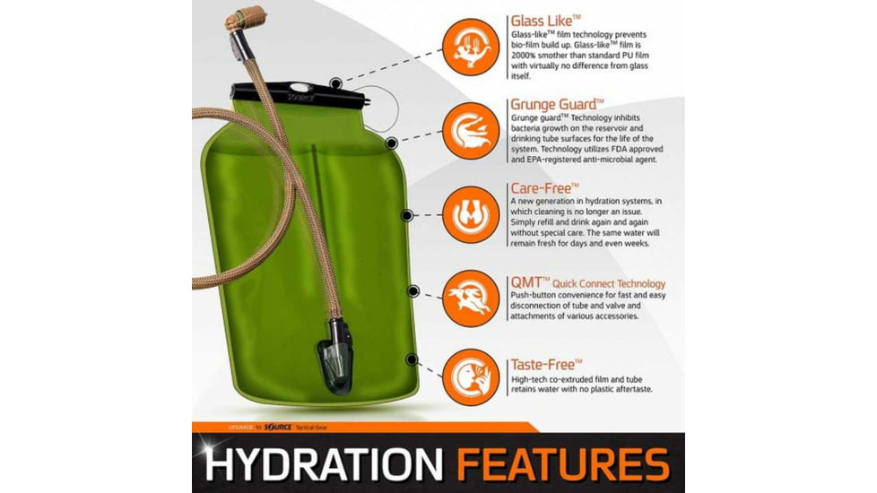 SOURCE Tactical Razor-ranger Gn - 4001493503