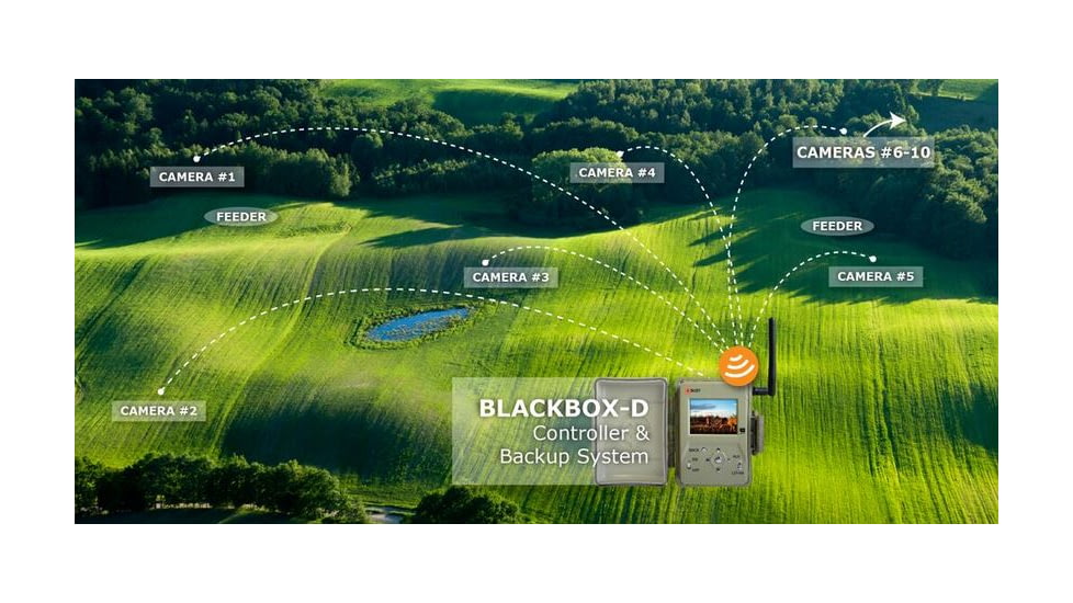 Spy Point Tiny-W3 10MP Trail HD Camera w/Wireless Access and Time-Lapse/Multi-shot, Camo Tiny-W3