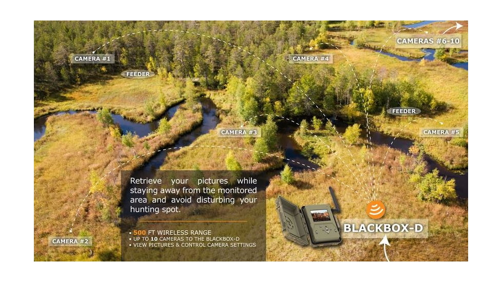 Spy Point Tiny-W3 10MP Trail HD Camera w/Wireless Access and Time-Lapse/Multi-shot, Camo Tiny-W3