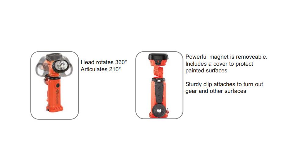 Streamlight Knucklehead Spot Flashlight, Orange