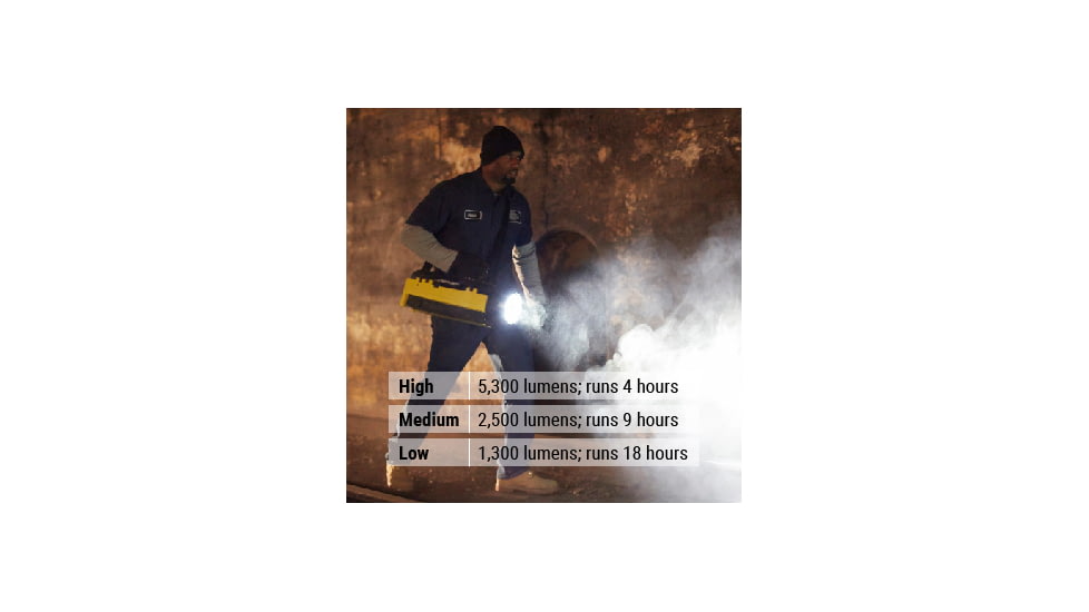 Streamlight Rechargeable LED Portable Scene Light EXT, 120V AC/12V DC, Yellow, 45680