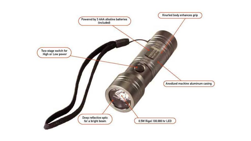 Streamlight Task-Light 3AAA Flashlight Features
