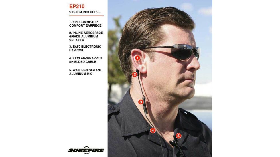 Surefire EP210 Listen/Talk Radio Comm System