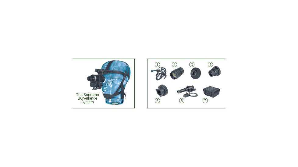 ATN Night Vision Supreme Surveillance System Pack for ATN Patriot - NV Goggle Kit