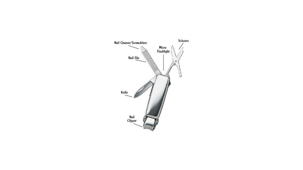 SwissTech Smart Clip UltraMulti Tool SWT10606