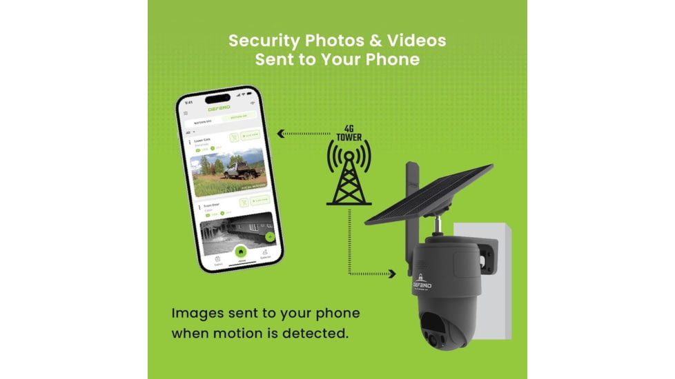 Tactacam DEFEND 360 Camera