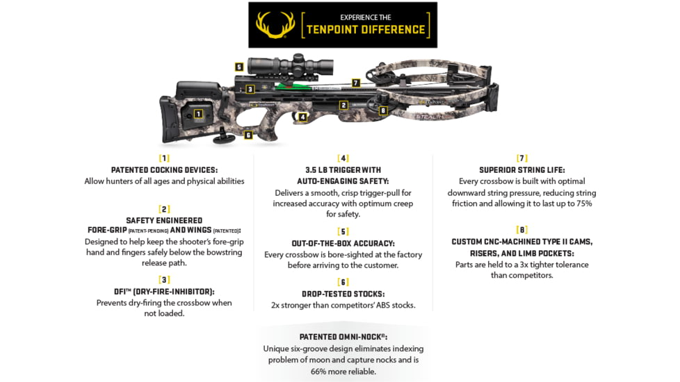 TenPoint Crossbow Technologies Turbo GT Crossbow Package w/3x Pro-View 2 Scope,Rope Cocker,175lb Draw Weight, Mossy Oak Country Camo, CB16020-5920