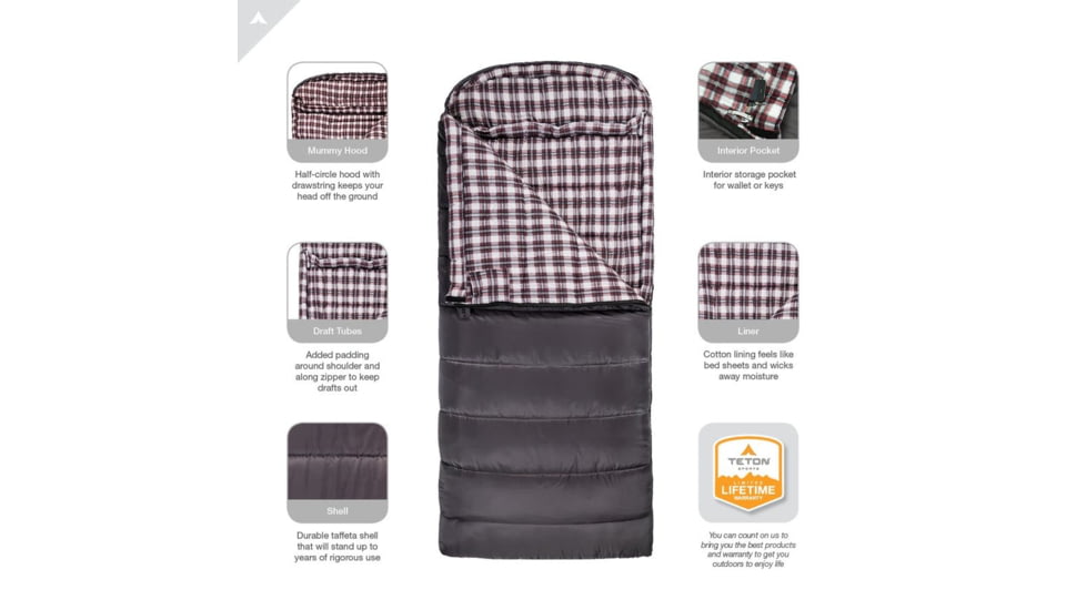 TETON Sports Fahrenheit XXL -25 F Sleeping Bag, Grey/Red, 2XL, 1062L