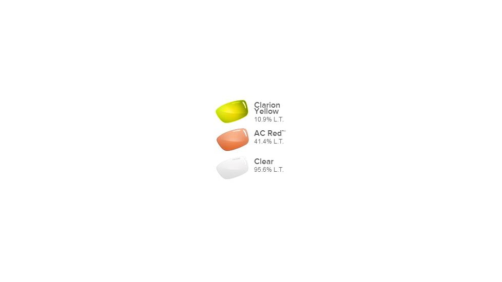 Tifosi Optics Podium XC Sunglasses - White/Green Frame w/Clarion Yellow,AC Red and Clear Lens 1070106827