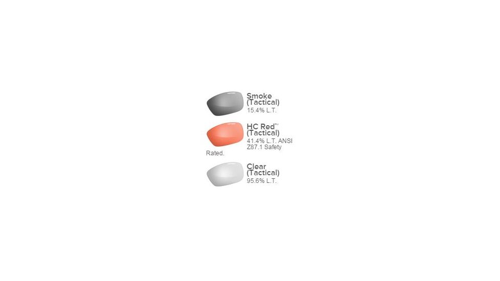 Tifosi Optics Z87.1 Jet FC Tactical Safety Sunglasses, Smoke/HC Red/Clear Lenses, Matte Black Tact Frame 1141100101