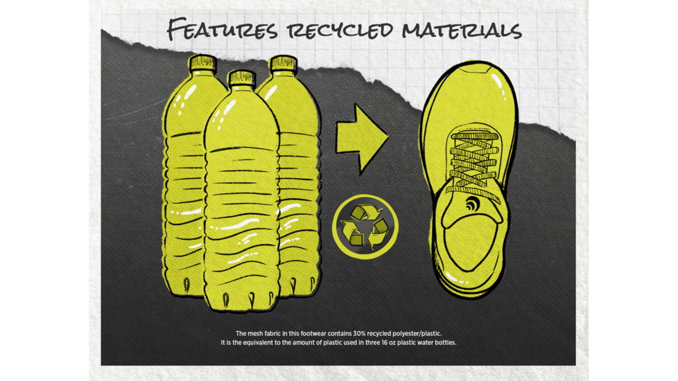 Topo Athletic Magnifly 4 Road Running Shoes - Womens, Admiral Blue/Teal, 7.5, W051-075-ADMTEA