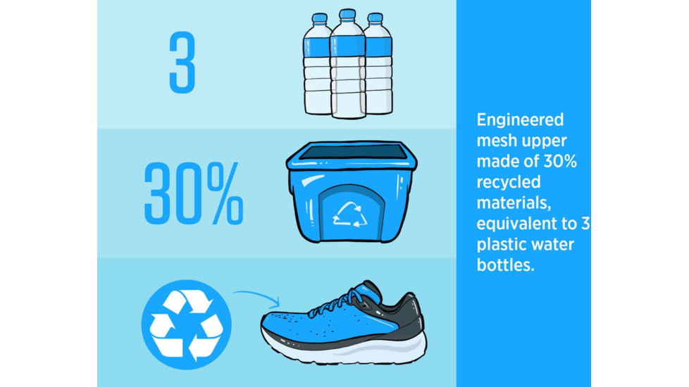 Topo Athletic Phantom 2 Road Running Shoes - Womens, Black/Midnight, 7.5 US, W046-075-BLKMID