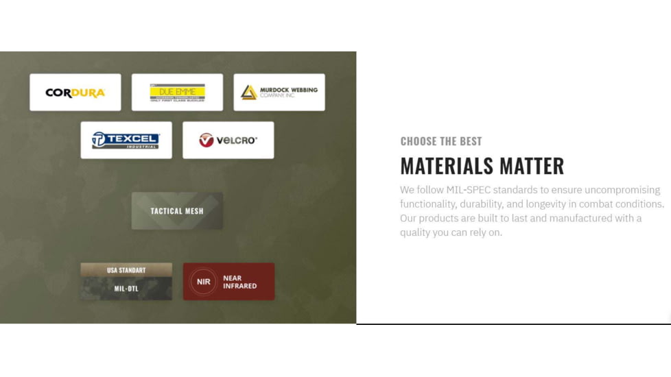 UARM CAM Collarbone Armor Module,Type IIA Threat Level, Multicam, CAMM-SACAM2A