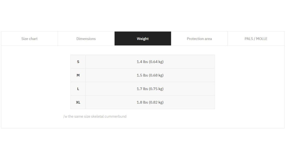 UARM FPC Featherweight Plate Carrier, Pocket Cummerbund, Multicam, S, FPCSM-ACLPCSM