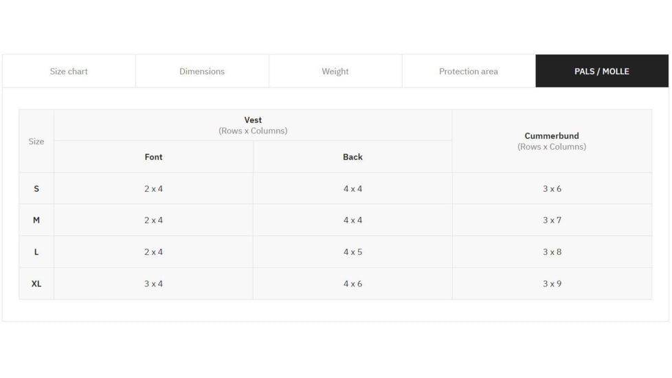 UARM FPC Featherweight Plate Carrier, Pocket Cummerbund, Multicam, S, FPCSM-ACLPCSM