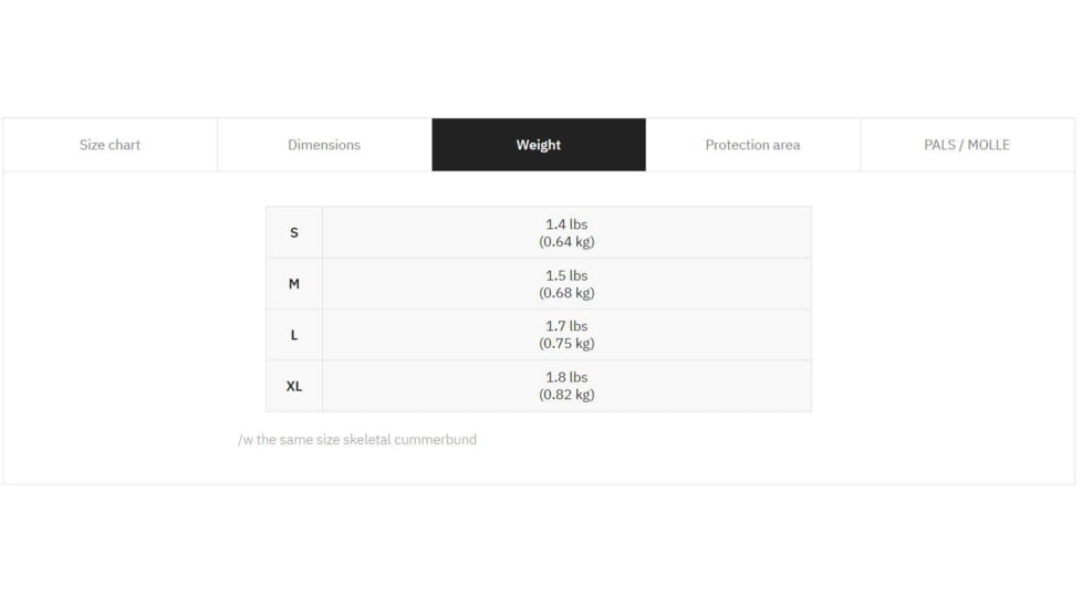 UARM HPC Hybrid Plate Carrier,Skeletal Cummerbund, Coyote, S, HPCSC-SCRPCSC