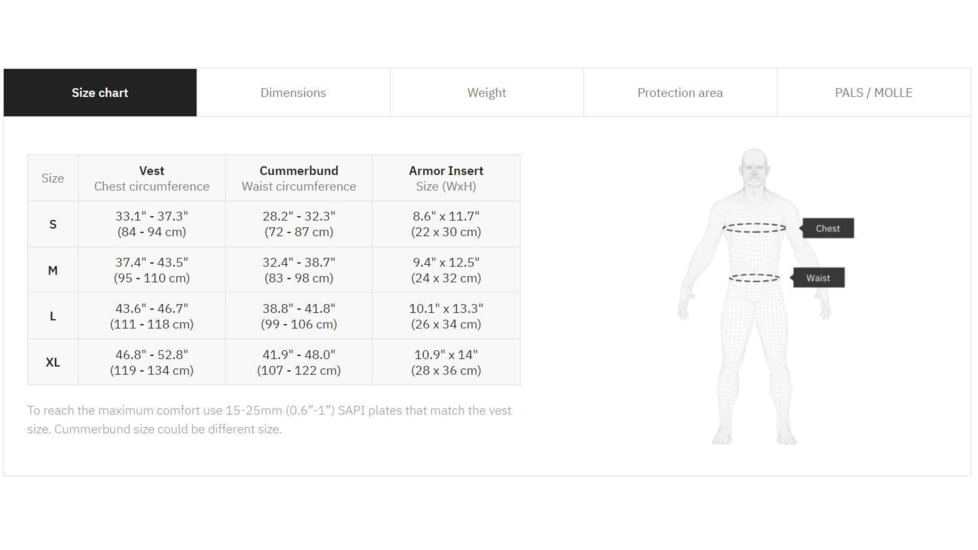 UARM RPC Robust Plate Carrier, Skeletal Cummerbund, Multicam, S, RPCSM-SCRPCSM