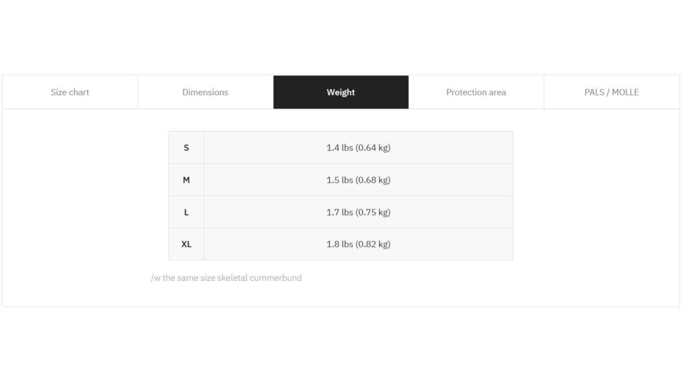 UARM RPC Robust Plate Carrier, Skeletal Cummerbund, Multicam, S, RPCSM-SCRPCSM