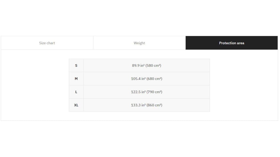 UARM SA3B Level III++ Boron Carbide SAPI Armor Plate, S, SA3BS