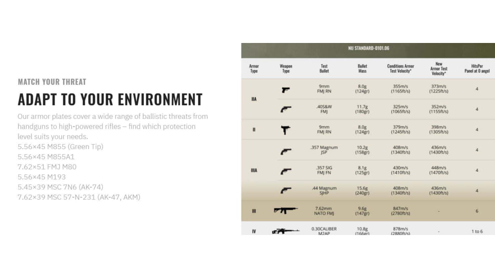 UARM SA3B Level III++ Boron Carbide SAPI Armor Plate, S, SA3BS