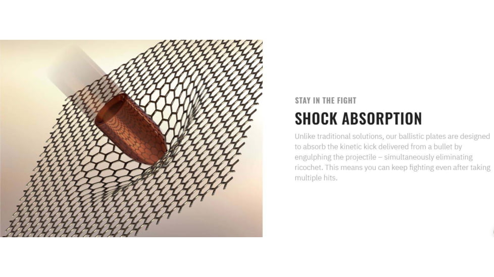 UARM SA3B Level III++ Boron Carbide SAPI Armor Plate, S, SA3BS