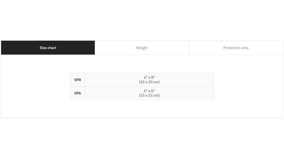 UARM SA3BSP Level III++ Boron Carbide Side Armor Plate, 6X6, SA3BSP62